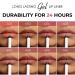 Lamel Gel Lip Liner N. 401 - Long-Lasting & Waterproof Pencil for Colorful & Textured Lips - Smudge-Proof Precision with Nourishing Ingredients - Peach Shade - Cruelty-Free - 1.7g - Buy Online on GoSupps.com
