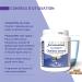 JUVAMINE - Charcoal Yeast - Digestion - Intestinal gases - Bloating - Helps reduce excessive flatulence - 2 month program - 120 Capsules - Made in France - Buy Online on GoSupps.com