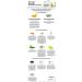Terrasil Bed Sores Treatment Cream - Natural Healing for Pressure Sores & Ulcers - 44gm Jar - Buy Online on GoSupps.com