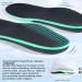 Plantar Fasciitis Insoles & Arch Support Inserts | Best Gel Shoe Inserts for Men & Women - Comfortable Relief for Flat Feet & All-Day Walking - Buy Online on GoSupps.com