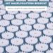 Buy Umbro Acupressure Mat with Pillow | Massage & Acupuncture Mat for Back Pain Relief Blue International Shipping Available - Buy Online on GoSupps.com