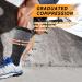 3 Pairs Plus Size Compression Socks for Wide Calf | 20-30 mmHg | Circulation Support | 3XL | Gray Red Navy - Buy Online on GoSupps.com