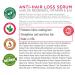 iRestore Anti-Hair Loss Serum with Redensyl and Vitamin E & B | Advanced Thickening Formula for Hair Loss, Balding, and Thinning Hair | Promotes Regrowth for Men and Women | 2oz/60ml - Buy Online on GoSupps.com