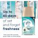 Glade Automatic Spray Refill Sky & Sea Salt Air Freshener 6.2 Oz 2 Count - Home & Bathroom - Buy Online on GoSupps.com