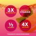 Electrolytes Powder - Hydration & Recovery with Vitamin C | Vegan Gluten-Free Pink Lemonade - 12 Packets - Buy Online on GoSupps.com