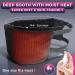 CREATRILL Single Eye Compress: Hot Moist Heat for Stye Treatment & Dry Eyes Relief - Buy Online on GoSupps.com