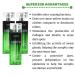 SAKITO Underarm Deodorant Spray (5 Pack) - Prevent Sweat Long-Lasting Freshness No Stains - International Shipping Available - Buy Online on GoSupps.com