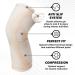 POWERLIX Leg Sleeve | Best Knee Brace for Pain Relief | Support for Running Basketball Volleyball & Weightlifting | Beige X-Large - Buy Online on GoSupps.com