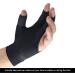 Quick-Drying Breathable Billiard Gloves for Shooters | Black Left Hand S/M | Perfect for Snooker & Queue Sports - Shop Now! - Buy Online on GoSupps.com
