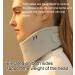 VideCor Neck Support for Pain Relief - Soft Foam Collar for Men & Women | Align & Stabilize Vertebrae - Buy Online on GoSupps.com