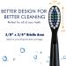 Sonic-FX Duo Dual Handle Electric Toothbrush Set - 3 Modes, Smart Timer, 14 Brush Heads - Black/White - Buy Online on GoSupps.com