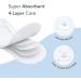 Rael Organic Cotton Cover Liners for Bladder Leaks - 48 Count | Eco-Friendly & Comfortable - Buy Online on GoSupps.com