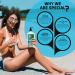 Saltwater Beaches Tan Extender - Aloe Vera After Sun Lotion for Sensitive Skin | Unisex Tanning Bed Moisturizer with Fresh Scent - Buy Online on GoSupps.com