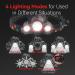 6000 Lumens Rechargeable USB Headlamp | Super Bright Waterproof Headlight for Outdoor Activities | 4 Modes Lightweight Headlamp for Camping, Hunting, Running | Red - Buy Online on GoSupps.com