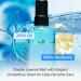 LA DOR Keratin Anti-Frizz Hair Mist - Hydrating Leave-In Treatment & Heat Protectant | Korean Haircare 4.4 Fl Oz - Buy Online on GoSupps.com