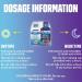 Mucinex Fast-Max & Nightshift Arctic Burst Cold & Flu Liquids - 2 x 6 fl. oz - Buy Online on GoSupps.com