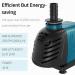 Pawfly Aquarium 550 GPH Submersible and Inline Water Pump 45W 6.5ft High Lift AC 120 V Quiet Compact Return Pump with 6 ft. Power Cord for Fish Tanks Pond Waterfalls Fountains Sumps and Gardens - Buy Online on GoSupps.com