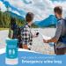 GYOUZA Portable Urinal Bag | Men Women Water Absorbent Pee Bag | Airtight Urinal Bags Toilet Training Tool for Patients Portable for Rock Climbing Traffic Jam Cyan Blue WU2514KJTHA7SP67RK - Buy Online on GoSupps.com