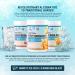 Buy Protein Refresher (25 Servings) - Lemon Iced Tea Whey Protein Powder for Fitness & Bodybuilding | 25 Scoops of Refreshing Protein Boost - Buy Online on GoSupps.com