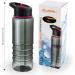 MELIANDA MA-7100 Lightweight 750ml Sports Drinking Bottle with Straw - Tasteless Colorful Options & International Shipping - Buy Online on GoSupps.com