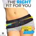 Sixora Sacroiliac Si Joint Support Belt - Eases Lower Back, Hip, Spine & Leg Pain - Hip Brace for Sciatic Nerve Pain - Trochanter Belt - Lumbar Support | Women and Men | Regular Size | 1 Count - Buy Online on GoSupps.com