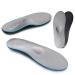 FiotSkep High Arch Metatarsal Pad Orthotics for Morton's Neuroma Ball of Foot Pain Inserts Plantar Fasciitis Flat Feet Memory Foam Shock Absorption Relief Foot Pain Men6-6.5/Women8-8.5 Gray
