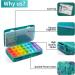 Weekly Pill Organizer 3 Times a Day | Travel Pill Case with Quilted Zipper Bag | 7 Day Vitamin & Medicine Organizer - Green Butterfly - Buy Online on GoSupps.com