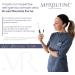  MyRoutine Health & Beauty MyEyes 3-in-1 Eye Contour Cream - Lifting Illuminating and Decongestant with Hyaluronic Acid Collagen and Caffeine by Dr. Maurizia Furno - Buy Online on GoSupps.com