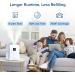 LEVOIT 6L Smart Humidifier for Bedroom Large Room| Top-Fill Warm & Cool Mist| Intelligent Humidity Monitor| Essential Oil & Timer| 50H Runtime - Buy Online on GoSupps.com