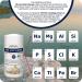 Arava Pet Eye Wipes - 100 Count - Natural Aromatherapy Medicated for Dogs Cats - Removes Dirt Crust Discharge - Prevents Tear Stains Infections & Irritations - Buy Online on GoSupps.com