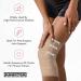 Elastic Bandage Wrap (6 Pack) | Latex-Free Cotton Compression Wraps for Medical & Sports Injuries - Ideal for Calf, Ankle, and Foot | Includes 6 Extra Clips - Buy Online on GoSupps.com