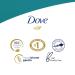 Dove Body Wash 100% Gentle Cleansers Hydrating Aloe & Birch - Sulfate-Free, 22 Fl Oz (Pack of 4) - Buy Online on GoSupps.com