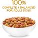 Beneful Originals Dry Dog Food Real Chicken - 12.7 kg Bag 1.27 kg (Pack of 1) - Buy Online on GoSupps.com
