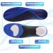 Daretodo Orthotic Insoles - Arch Support for Men & Women | Shock Absorption Inserts for Foot Pain Relief | Ideal for Sports, Running, Standing | Men's Size 11.5 - Buy Online on GoSupps.com