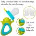 Teething Mittens with Baby Food Feeder Pacifier | Soothe Tender Gums | Fruit Teether Set for Safe Solid Food Introduction | Ideal for Teething & Baby's First Feeding - Buy Online on GoSupps.com