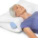 OPTP Original McKenzie Cervical Roll (703) Pillow - Standard Packaging | Spine and Neck Support - Buy Online on GoSupps.com