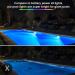 Lylmle 20W LED Pool Lights - Smart Color Changing Underwater Lights with App Control Dimmable Timer Schedule & IP68 Waterproof - 12V Magnetic Pool Lighting with 8m Installation Cable - Buy Online on GoSupps.com