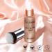 UCANBE Rose Gold Face & Body Glitter Liquid Highlighter - Illuminating Dewy Drops with Brush 50ml Luminizer & Skin Shimmer Oil - Buy Online on GoSupps.com