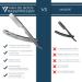 Van de Boos Razor Set - Chrome Stainless Steel Beard Knife & 100 Derby Blades for Precise Wet Shaving - Buy Online on GoSupps.com