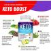 Keto Boost Diet Pills - Natural Exogenous Ketosis Supplement with Advanced Ketones for Energy & Focus | Toplux Keto Diet Pills for Men and Women - Buy Online on GoSupps.com