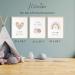 Mutzauber 3 Set A4 Kinderzimmer Poster | Bilder f r Babyzimmer | Tierbilder f r Jungen & M dchen | Dekoration ohne Rahmen - Buy Online on GoSupps.com