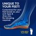 Dr. Scholl's Custom FiT Comfort Insoles for Low Arch Support - Full Length Shoe Inserts for Men & Women Size 9.5-10 & 8.5-9 All Day Comfort & Plantar Fasciitis Relief - Buy Online on GoSupps.com