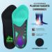 RBX Plantar Fasciitis Ortho Insoles - Women's 3/4 Size (Mint) - Buy Online on GoSupps.com