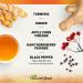 Turmeric Curcumin Supplement with Ginger, Apple Cider Vinegar & BioPerine - 120 Count, 95% Curcuminoids, Joint Support & Antioxidant - Capsules for Turmeric & Ginger - Pack of 1 - Buy Online on GoSupps.com