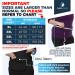 QORE LOGIQ XXL Abdominal Binder for Men + Women - Post Surgery Compression Garment & Hernia Belt - C Section Belly Binder - Adjustable Black - Buy Online on GoSupps.com