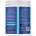 Omega 3 Fish Oil Soft Chews for Dogs with Biotin & Vitamin E - Skin & Coat Supplement - 120 Count - Buy Online on GoSupps.com