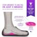 Shop Heel That Pain Heel Seat Clogs | Orthotic Plantar Fasciitis Shoes | Waterproof Unisex | Men s 6 Women s 7 - Relief for Heel Pain - Buy Online on GoSupps.com