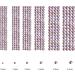 Jollin 3456pcs Flatback Rhinestones Glass Charms Diamantes Gems Stones for Nail Art 6 Size ss4 ss12 Light Purple AB - Buy Online on GoSupps.com