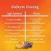 Delsym 12 Hour Cough Relief Liquid - Day/Night Orange Flavor Medicine with Dextromethorphan - Suppresses Cough Reflex - 3 oz - Buy Online on GoSupps.com