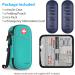 Medmax Insulin Cooling Bag - Portable Diabetic Organizer with 2 Cooling Packs | Water-Repellent Insulated Cooler for Insulin Pens & Accessories (Blue-Green) - Buy Online on GoSupps.com